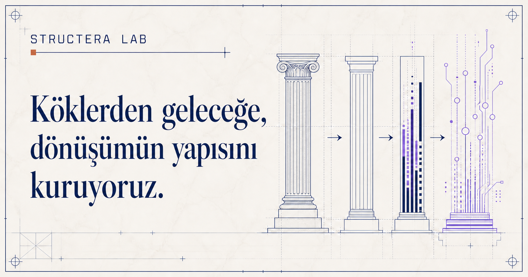 Köklerden geleceğe uzanan kurumsal ve dijital dönüşüm mimarisi
